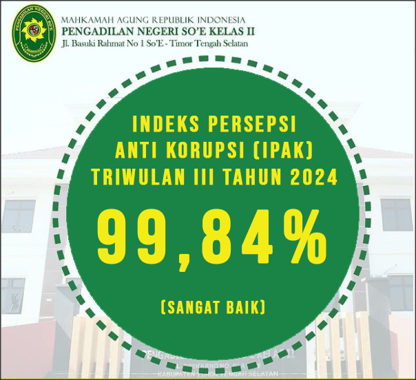 Survey Persepsi Korupsi